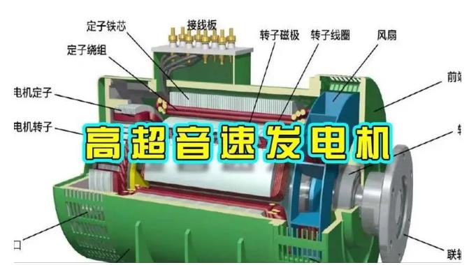 崂山颠覆你对发电方式的认知！中国革命性发电机公开揭秘 